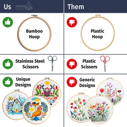 Scandinavian Folk Art Embroidery Kit